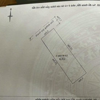 Bán Lô Đất Mb58 Quảng Đông, Tp Thanh Hoá.