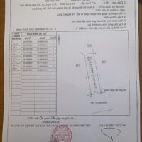 Sót lại lô cư suê đường bê tông 215 triệu