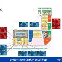 Tổng Hợp Căn Liền Kề, Biệt Thự Vị Trí Đẹp, Giá Tốt Nhất Vinhomes Cổ Loa