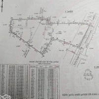 5523M2Mặt Tiềndương Quảng Hàm Gv Dt:50X100M Giá Bán 379 Tỷ, Hđt 2Tỷ/Tháng, Xây Cao Tầng