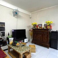 Sổ Hồng Ổn Áp, Chuẩn Chỉnh Và Còn Tttp Nha Trang { 1 Tỷ 250 Tr }