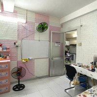 Sổ Hồng Ổn Áp, Chuẩn Chỉnh Và Còn Tttp Nha Trang { 1 Tỷ 250 Tr }