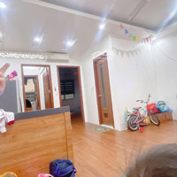 Giá Cả Siêu Hợp Lý Ngay Thời Điểm Này Cho Căn Hộ Một Ngủ Một Khách 42M2 Toà Ct10A Đại Thanh