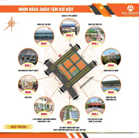 Bán Đất Nền Đấu Giá Lẻ Nhà Nước Tại Xuân Minh. Thọ Xuân. Thanh Hoá! Giá Chỉ 4 Triệu-5, 5 Triệu/1M2