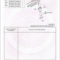 Đất Bàu Bàng - Ngay Đường Hồ Chí Minh