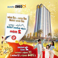320 Triệu Sở Hữu Căn Hộ-Mặt Tiền Xa Lộ Hà Nội-Kế Ga Metro-Đặt Mua Được Tặng Vàng-Cam Kết Thuê 312 Triệu