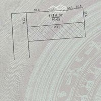 Đất Nền Đẹp Xuất Sắc Tại Vĩnh Hưng, 4,99 Tỷ, 60M2, Hoàng Mai, Hà Nội