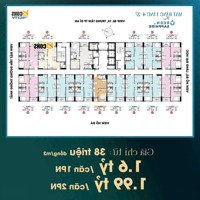Căn Hộ Bcons 2Pn- 2 Vệ Sinhliền Kề Làng Đại Học - Cách Nhà Ga Metro Chỉ 7 Phút Di Chuyển