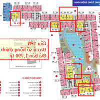Chuyển Nhượng Hàng Ngộp Lỗ Sâu, Chỉ 1Tỷ790 Căn 1 Phòng Ngủ (Sổ Sẵn) Chung Cư The Rivana