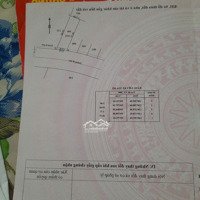 Đất Mặt Tiền Sông Rạch Tra, Diện Tích: 106M2, Sổ Hồng Riêng, Giá Dưới 2 Tỷ