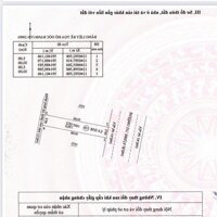 Cần bán gấp giá sốc 2 lô đất liền kề mặt tiền đường D7 thị trấn Lai Uyên Bàu Bàng, DT 300m2 thổ cư 100%, giá nhỉnh 1.2 tỷ/lô.