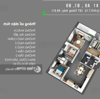 Bán Ch Homyland Riverside - Căn Góc 107M2 3 Phòng Ngủview Đẹp Nhất Dự Án (Sông + The Global) Giá Bán 5,5 Tỷ Tl