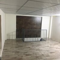 Cho thuê mặt bằng kinh doanh DT68m2 P.Trảng Dài Biên Hòa