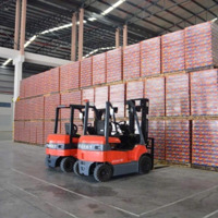 Cho Thuê Kho 100, 500, 1000, 10000M2 Kcn Sóng Thần 1, Dịch Vụ Quản Lý - Bốc Xếp Chuyên Nghiệp