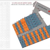 Cơ Hội Vàng Chỉ 140 Triệu Sở Hữu Ngay Lô Đất Thổ Cư 80M!