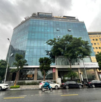 Bán Nhà, Đất Đấu Gía 570 Kim Giang- Đường Đôi Thanh Liệt Diện Tích: 65M2 Mt5M Gía 16.8 Tỷ.