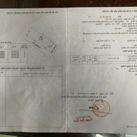 Bán 98M2 Đất Cạnh Khu Đấu Giá Cấn Hữu, Quốc Oai, Hà Nội - Chính Chủ Giá Cực Rẻ 3,6 Tỷ