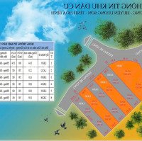 Chỉ Hơn 500 Triệu. Cơ Hội Sở Hữu Lô Đất 120M Tại Lương Sơn. Hòa Bình.
