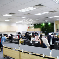 Chính Chủ Cho Thuê Văn Phòng Trống Và Full Nội Thất Tại Vinhomes West Point 100M2; 250M2; 350M2