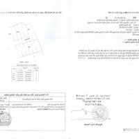 Đất Chính Chủ- Giá Đầu Tư Sở Hữu Ngay Lô Đất Vị Trí Đẹp Tại Phường Phú Hữu, Quận 9, Tphcm
