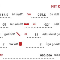 Trí Kim Cương - Hẻm Thẳng 1 Trục - Xe Tải Tránh Nhau - Bến Đậu Du Thuyền Trước Nhà