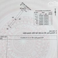 Bán 2 sào đất mặt tiền đường nhựa thuận minh hàm hiệp thuộc xã hàm liêm