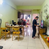 Bán Căn Hộ 68M Toà No 12-3 Khu Đô Thị Sài Đồng . 2 Phòng Ngủ1Vs , Liên Hệ: 0369305918