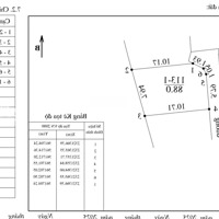 Chỉ Nhỉnh 20 Triệu/M, Sở Hữu Ngay 198M2 Lô Góc Đất Tại Liệp Nghĩa, Quốc Oai. Phân Lô Đẹp, Ô Tô Vào.
