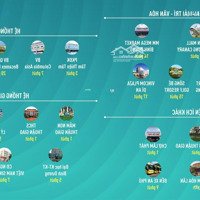 Thủ Phủ Công Nghiệp 700 Nghìn Dân Vsip, Aeon Mall Căn 2 Phòng Ngủ55M2 Ben Hill Bình Dương Tiền Thuê Khủng