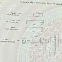 Bán Đấtmặt Tiềntrần Quang Khải - Tp Dĩ An Bình Dương Diện Tích:100M2 Giá Bán 8 Tỷ Liên Hệ 0909170304