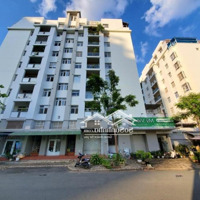 Cho Thuê Shop Mỹ Viên, Phú Mỹ Hưng, Quận 7 - Giá Rẻ, Vị Trí Đắc Địa!