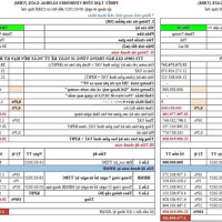 Liền Kề Thời Đại 4-36 Diện Tích 80M2 Ốp Song Lập Ngay Vườn Hoa . Phân Khu Thịnh Vượng