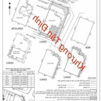 BÁN BIỆT THỰ GÓC 3 MẶT TIỀN AA14 THẤT SƠN 15X27 KHU VIP CƯ XÁ BẮC HẢI CHỈ 115 TỶ