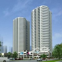 Cho Thuê Cửa Hàng, Ki Ốt Tại Học Viện Quốc Phòng, 16 Triệu, 80M2