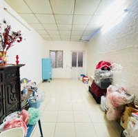 Chỉ 5,79 Tỷ - 34M2, Bán Nhà Đống Đa Tôn Đức Thắng,Kinh Doanh, Giao Thông Thuận Tiện, Giao Dịch Ngay