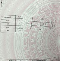 Bán Đất Nền Tại Xã Tịnh Ấn Tây