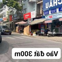 Chủ Gửi Bán Gấp 66M2 Đất Tân Dân, Sóc Sơn Ngõ Ô Tô Nhỏ, Giá Nhỉnh 1 Tỷ