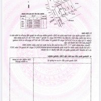 Bán Đất Vườn Lài Village, 3,6 Tỷ, 50M2, View Đẹp, Giá Siêu Hời Tại An Phú Đông, Q12, Hcm