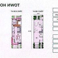 Chính Thức Ra Mắt Dự Án Eco Retreat Long An