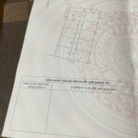 Mới ... Đất Giá Rẻ Xã Tự Nhiên Thường Tín