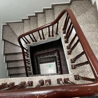 Cho Thuê Nhà Riêng Ngõ 46 Định Công Thượng