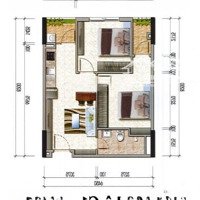 Tư Vấn Hỗ Trợ Làm Hồ Sơ Nhà Ở Xã Hội Ct3 Kim Chung