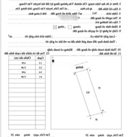 76M2 Đất Thổ Cư Thôn Ấp Đa Phúc Cách Đường 379 Chỉ 100M, Cách Đường Vành Đai 4 Chỉ 200M Giá Đầu Tư