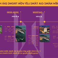 Hàng Ngoại Giao Căn Góc 2 Phòng Ngủgiá Tốt Gđ1 Từ Cđt Ngay Trung Tâm Kinh Tế Mới Ở Đà Nẵng - Bạn Đã Biết?