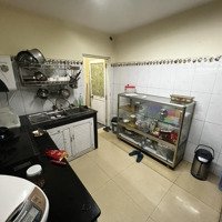 Chủ Nhà Cần Bán Nhà Mặt Tiền Tại Trung Tâm Thành Phố Đà Nẵng Với 5Tỷxxx Nhỏcó Thương Lượngnhẹ