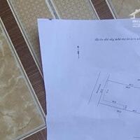 "BÁN ĐẤT KIỆT Ô TÔ – ĐƯỜNG MỘC SƠN 3, HÒA HẢI, NGŨ HÀNH SƠN