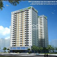 Bán Căn Hộ Chung Cư Tại Chung Cư Huy Hùng, 76.12M2, Giá Thỏa Thuậ12M2, Giá Thỏa Thuận, Uy Tín, Hot!
