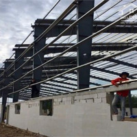 Nhà Xưởng Cho Thuê Lâu Dài,Diện Tíchxưởng Đa Dạng, Linh Hoạt Thời Gian. Tiếp Nhận Sx Cnc