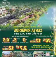 Vsip Bắc Ninh Mở Bán Mua Trực Tiếp Giá Gốc Chủ Đầu Tư. Liên Hệ: 0976 257 586