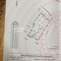 Bán Nhà Mặt Tiền Đường Nguyễn Lạc